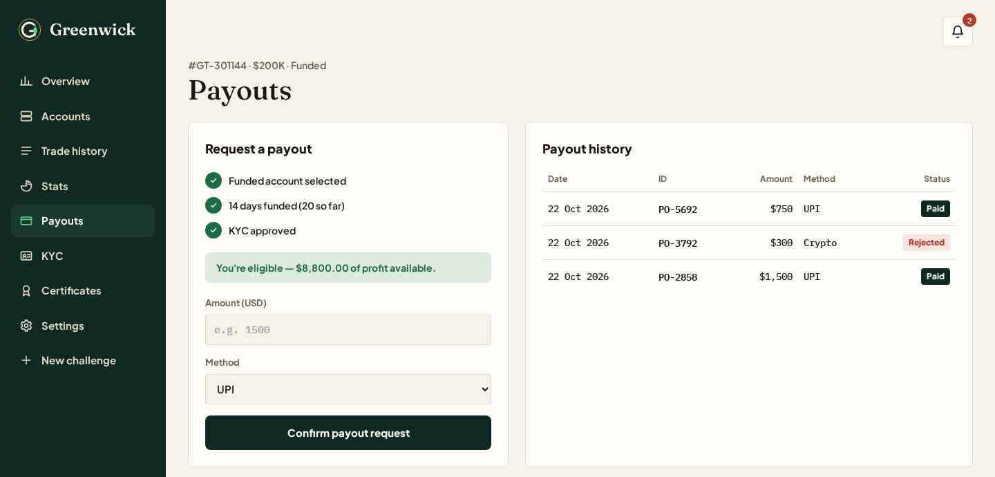 Greenwick payouts page — eligibility checks, request form and payout history